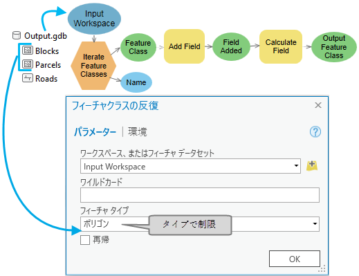 [フィーチャクラスの反復] の使用方法