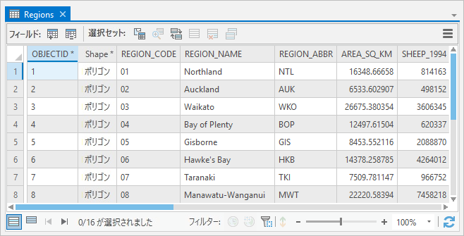 [Regions] レイヤー属性テーブル