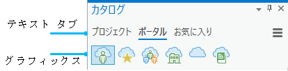 [カタログ] ウィンドウ内のテキスト タブとグラフィックス タブ