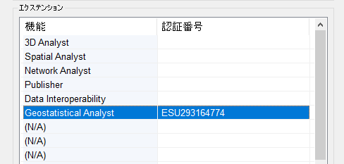 ソフトウェア認証ウィザードでの Geostatistical Analyst エクステンションと認証番号