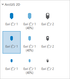 [シンボル] ウィンドウの Esri ピン シンボル