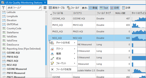 統計情報テーブルの行に対する機能オプション