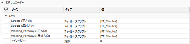 [Minutes] コストに関してフィールド スクリプト エバリュエーターに適したフィールドを設定する操作