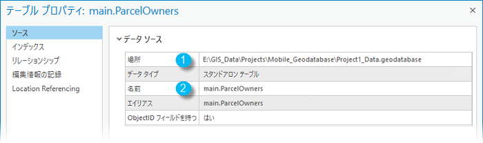 モバイル ジオデータベースのテーブル プロパティ