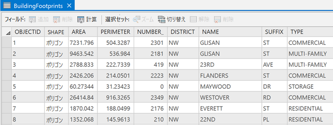 テーブルとして格納されているフィーチャクラス。1 行に 1 つのフィーチャが格納されている。