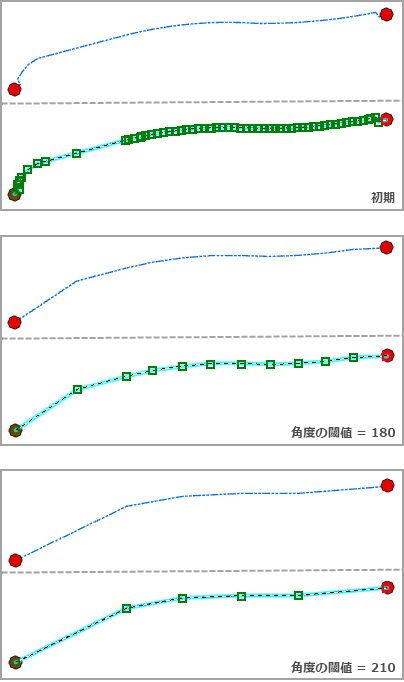 [角度で頂点削減] - [角度の閾値]