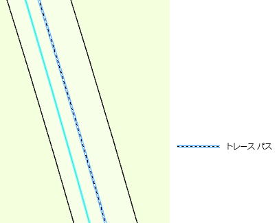 トレース パスへの境界の配置