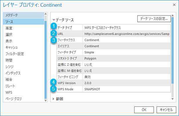 URL、WFS バージョン、WFS モードなどの WFS レイヤー データ ソースのプロパティ。