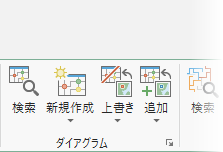 [ダイアグラム] グループ内のツールとコマンド