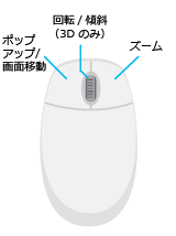 [マップ操作] ツールのマウス ボタン