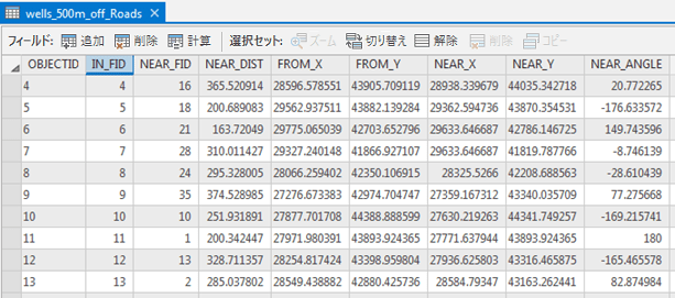 近接情報テーブルの生成 (Generate Near Table)