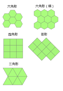 テッセレーションの生成 (Generate Tessellation)