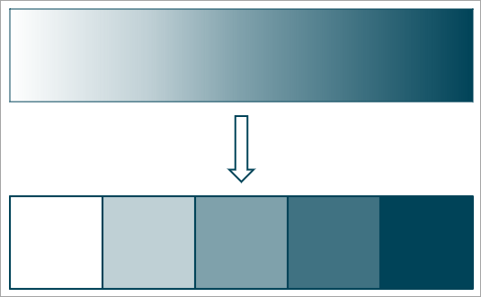 [フィールドの再分類 (Reclassify Field)] ツールのイラスト