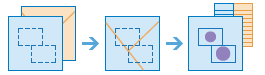 図内の集計