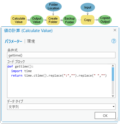 Python の time モジュールの例