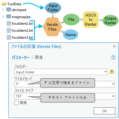 [ファイルの反復] の使用方法