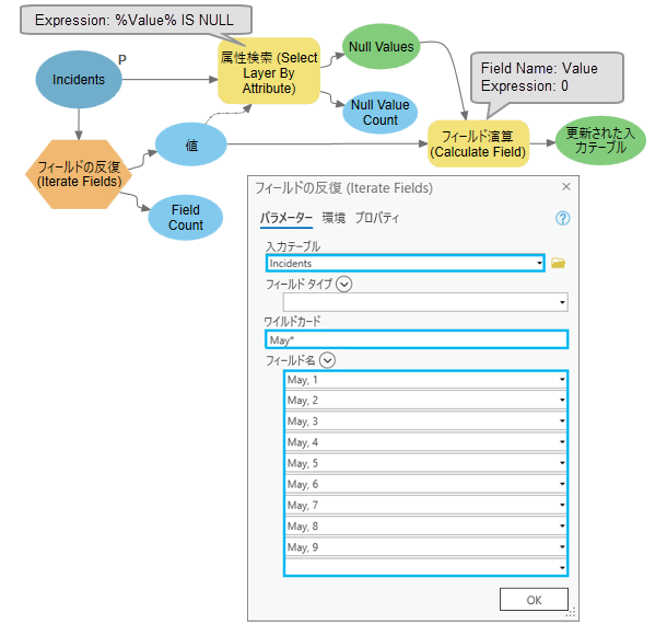 [フィールドの反復] の使用方法