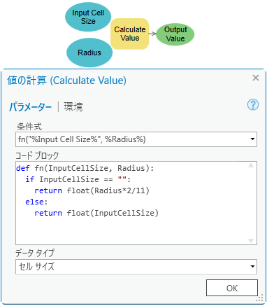 「if」～「else」の例