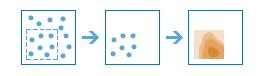 [ポイントの内挿 (Interpolate Points)] ツール