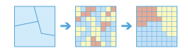 [エリア内でのラスターの集約 (Summarize Raster Within)] ツールの図