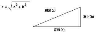 実際の距離を計算するための数式