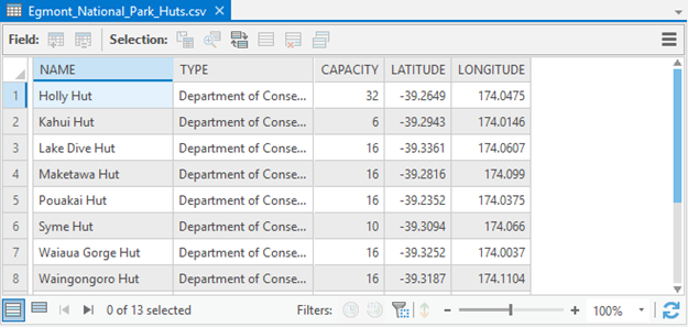 *.csv ファイルのテーブル ビュー