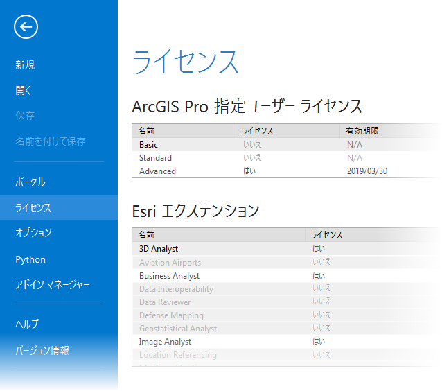 ArcGIS Pro のライセンスの情報