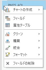 統計テーブルの行に対する機能オプション