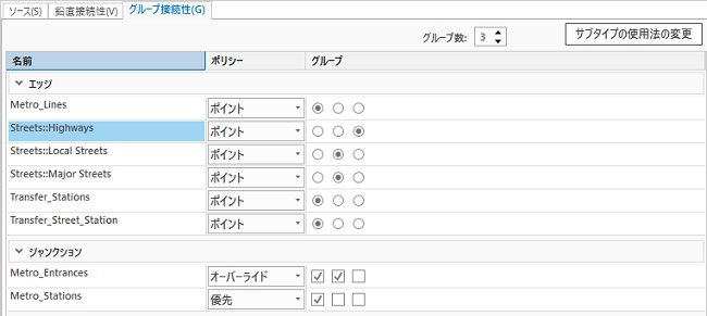 [グループ接続性] ページに追加されたサブタイプ