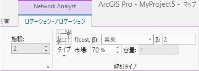 目標市場シェアの比率の変更