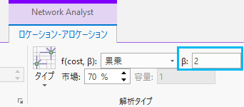 コスト変換ベータ減衰パラメーター