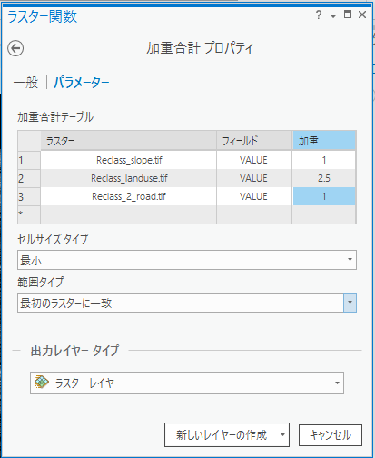 加重合計ラスター関数プロパティ