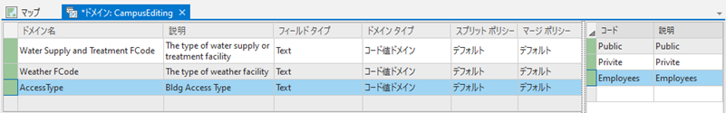 ドメイン ビューでのドメインの作成