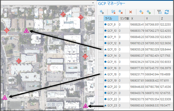 [GCP マネージャー] の表示内のチェック ポイント