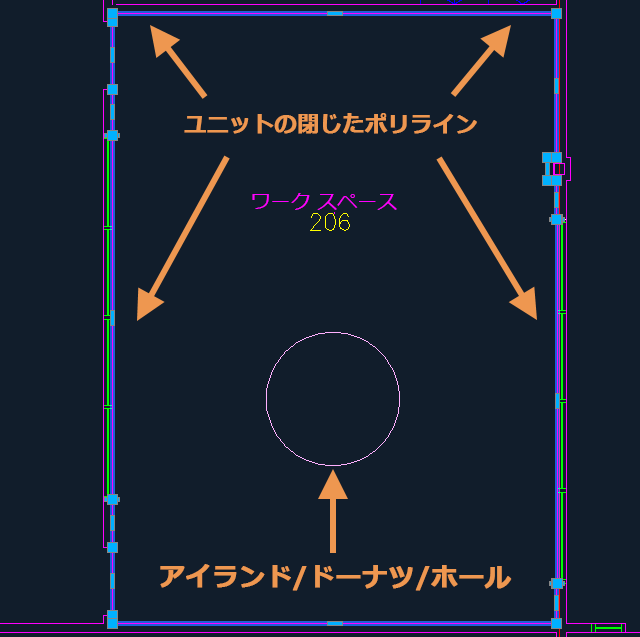 AutoCAD のアイランド、ドーナツ、ホールの例