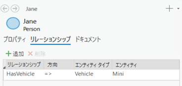 調査の詳細パネルにエンティティのリレーションシップを表示します。