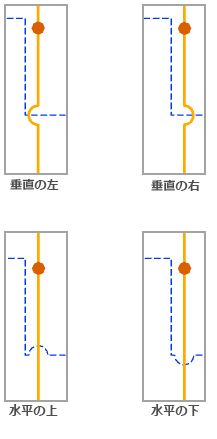 [交差エッジのマーク] - [円弧の位置]