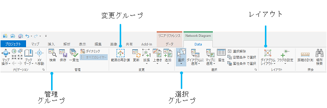 ユーティリティ ネットワーク フィーチャを表すダイアグラムのネットワーク ダイアグラム タブ セットの下のデータ コンテキスト タブのツールおよびコマンド