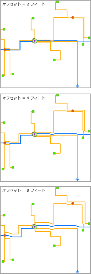 [部分重複エッジ] - [オフセット]