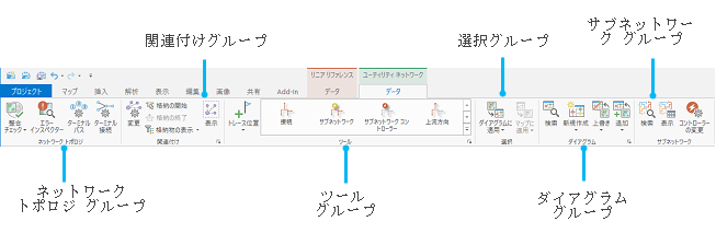 ユーティリティ ネットワーク タブのデータ タブ