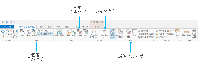 ネットワーク ダイアグラム ホーム タブのツールおよびコマンド