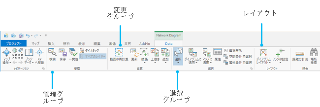 トレース ネットワーク フィーチャを表すダイアグラムのネットワーク ダイアグラム タブ セットの下のデータ コンテキスト タブのツールおよびコマンド