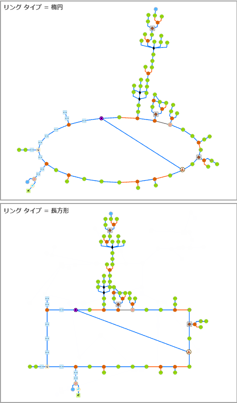 [メイン リング] - [リング タイプ]