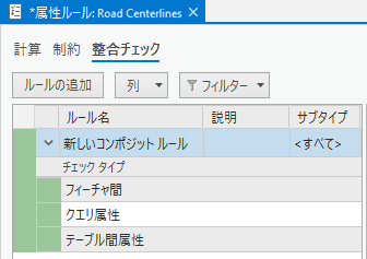 新しいコンポジット ルールの完了済みチェック