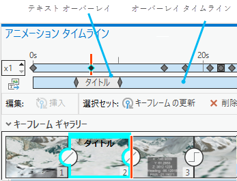 アニメーション用のオーバーレイ タイムライン