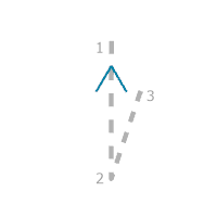 [山型矢印オフセット] ルール オプションの作図ガイド