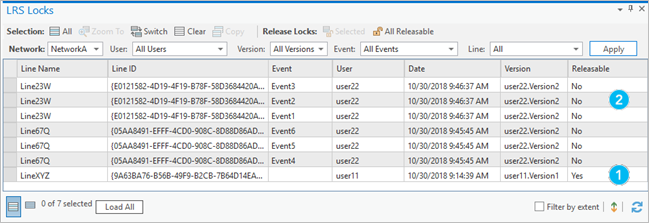 LRS Locks table with user11