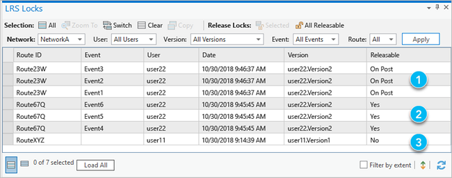 LRS Locks table with user22