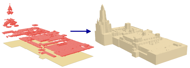 LAS 建物マルチパッチ ツールの図