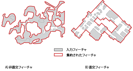 [ポリゴンの集約 (Aggregate Polygons)] ツールの例